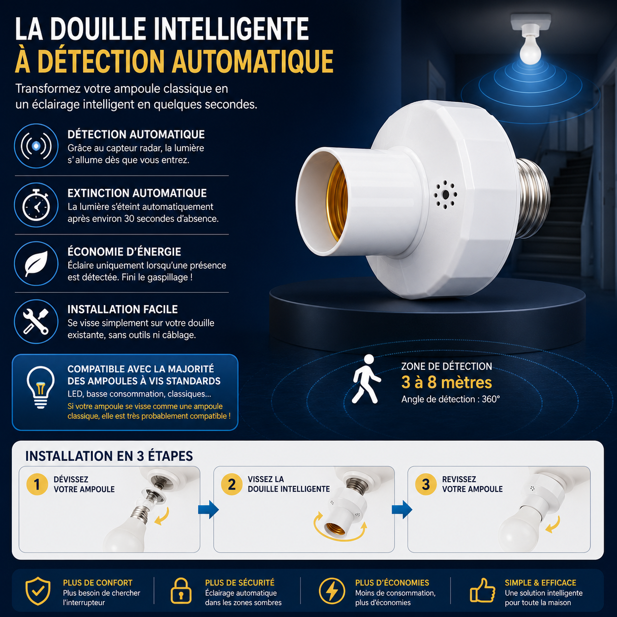 Pack de 3 Support de lampe de détection de mouvement à Induction humaine