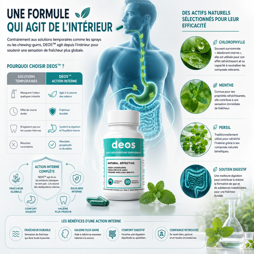 DEOS™ — La Solution Intérieure Contre les Odeurs Persistantes