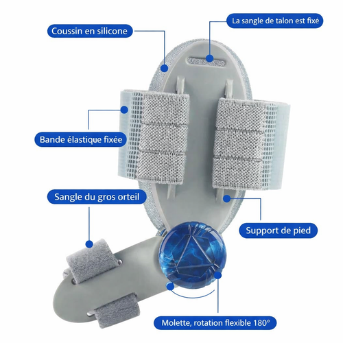 BUNIONRELIEF™ – Correcteur Hallux Valgus
