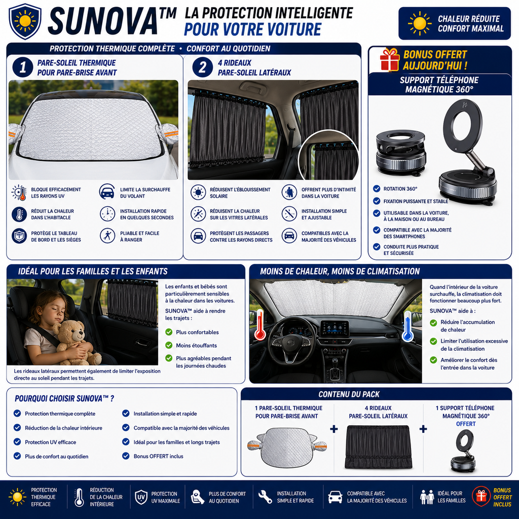 ☀️ SUNOVA™ Kit Anti-Chaleur Complet pour Voiture