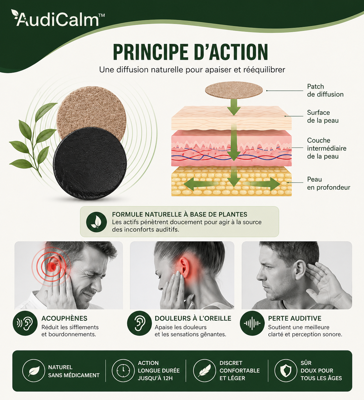 AudiCalm™ |20 Piéces de Patchs de soulagement des acouphènes  | Matériel à base de plantes écologique | Extraits naturels | Facile à utiliser | Tous types de peau