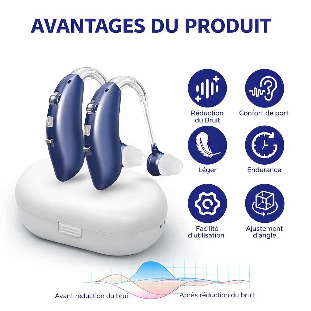 Audipro™ – Améliorez votre audition, améliorez votre vie