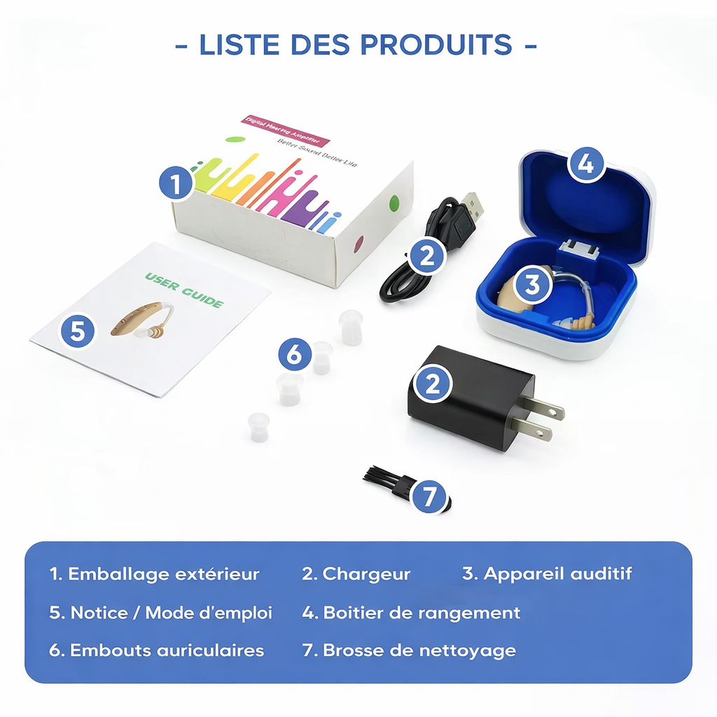 Audipro™ – Améliorez votre audition, améliorez votre vie