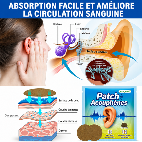 24 Piéces Patchs de soulagement des acouphènes , Résolvez les acouphènes, les hallucinations auditives et autres déficiences auditives !
